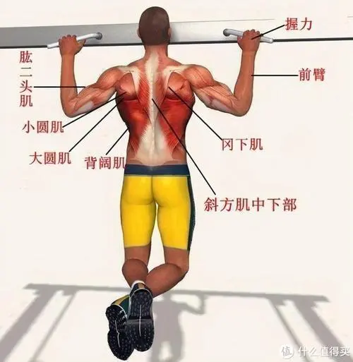 ky体育，女孩子怎么选择网球拍